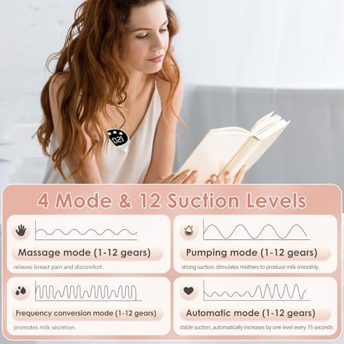 Wearable Electric Breast Pump