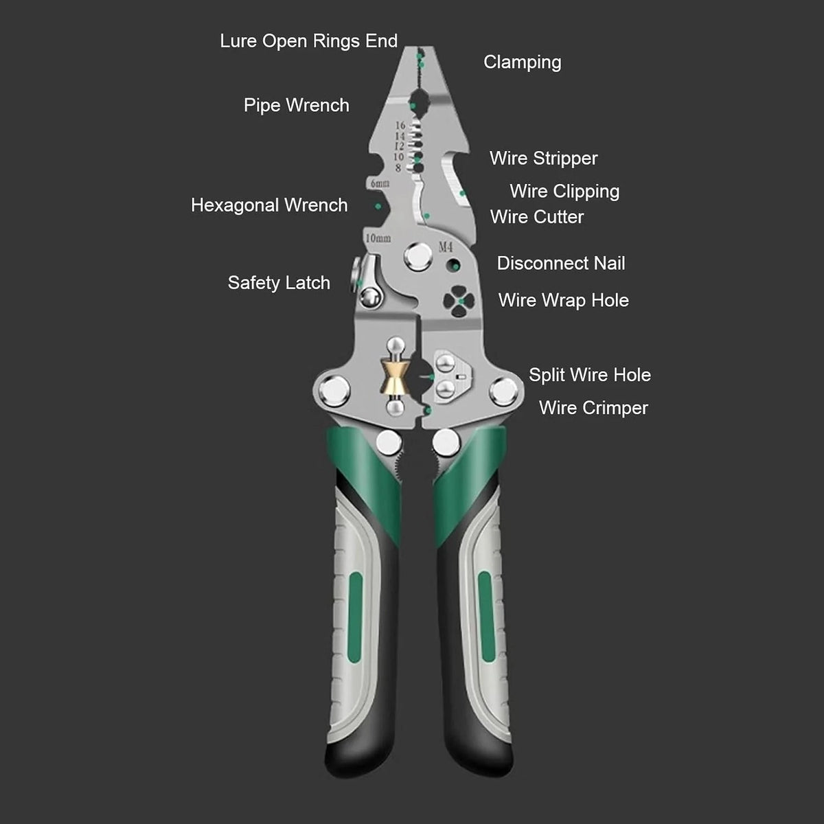 Multi-Functional Wire Stripper