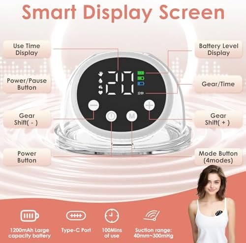 Wearable Electric Breast Pump