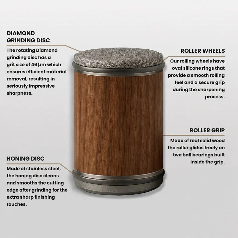 Rolling Knife SharpenerRolling Knife Sharpener
